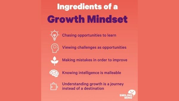 Growth Mindset
